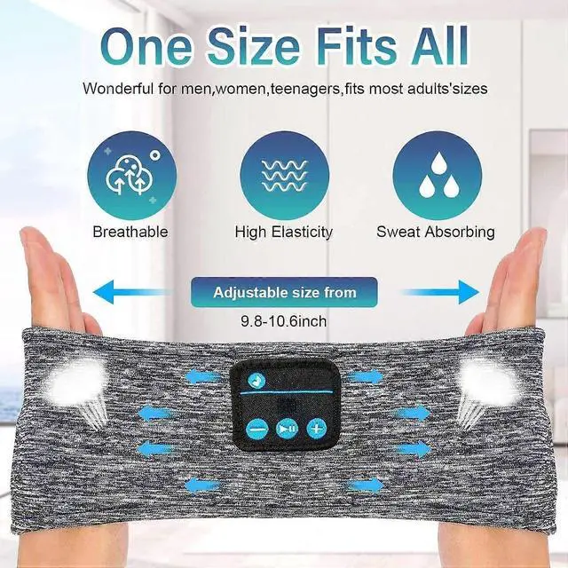 Alt view image 5 of 5 - Bluetooth Sleep Headband Headphones with Eye Mask, 14H Battery, Ultra-Soft for Sleep/Sports/Gifts (Blue)