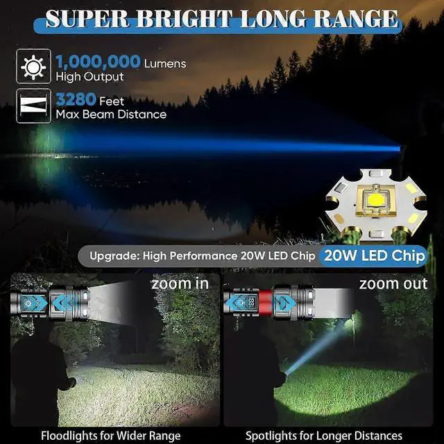 Alt view image 5 of 5 - Ecocleanpath Super Bright 1000m LED Flashlight with LCD Display, USB-C Rechargeable & IP65 Waterproof for Outdoor Use