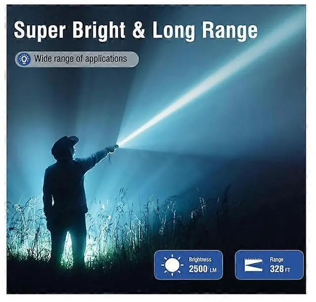 Alt view image 2 of 5 - Ecocleanpath ET28 2500 Lumens USB Rechargeable Tactical Flashlight, 5 Modes, IP67 Waterproof for Camping & Emergency (Black)