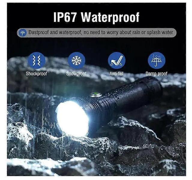 Alt view image 4 of 5 - Ecocleanpath ET28 2500 Lumens USB Rechargeable Tactical Flashlight, 5 Modes, IP67 Waterproof for Camping & Emergency (Black)