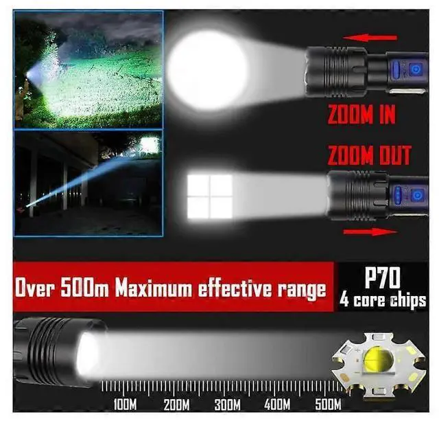 Alt view image 5 of 5 - Ecocleanpath P70 20000 Lumens Rechargeable LED Torch, Super Bright Tactical Flashlight with COB Light & USB-C Charging