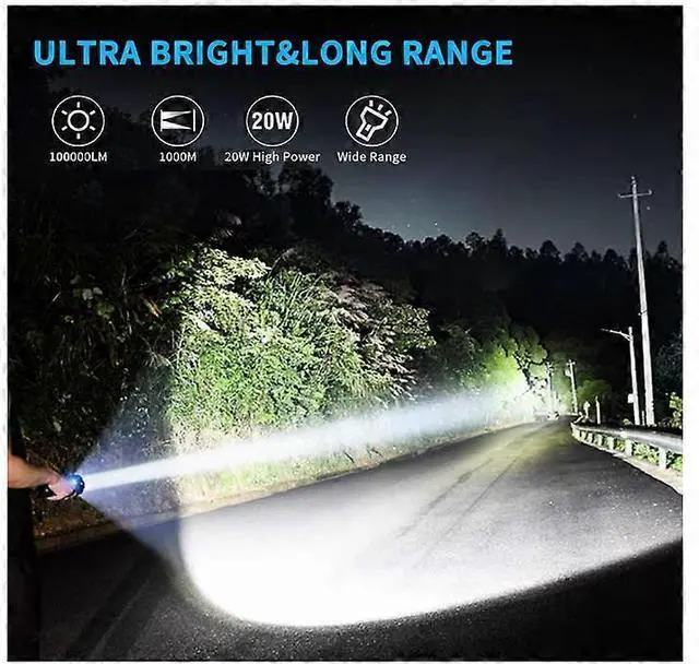 Alt view image 5 of 5 - Ecocleanpath 100000 Lumen Rechargeable LED Flashlight, Super Bright Tactical Zoomable Waterproof Flashlight with Type-C Charging (Black)