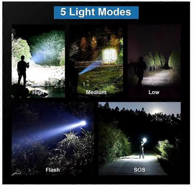 Alt view image 3 of 5 - Ecocleanpath 900,000 Lumens Flashlight 2-Pack, 12H Rechargeable Waterproof LED Light for Camping & Home (Black)