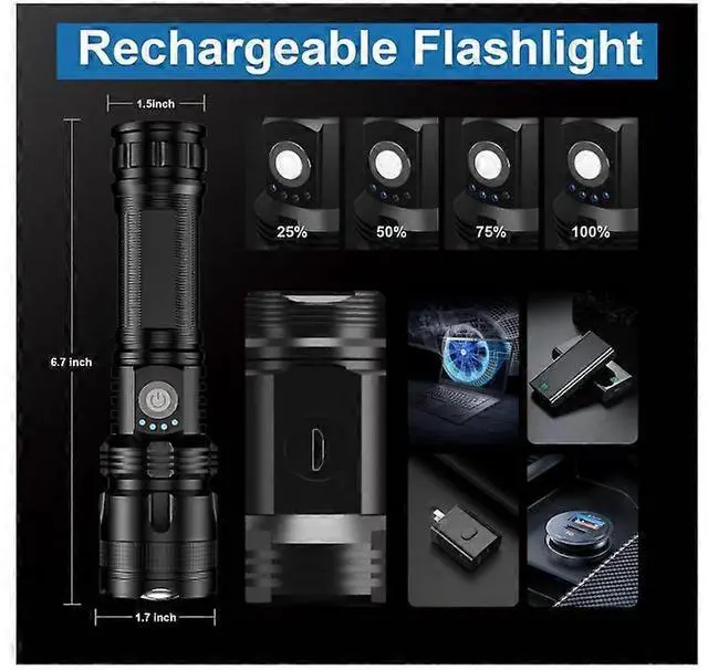 Alt view image 4 of 5 - Ecocleanpath 900,000 Lumens Flashlight 2-Pack, 12H Rechargeable Waterproof LED Light for Camping & Home (Black)