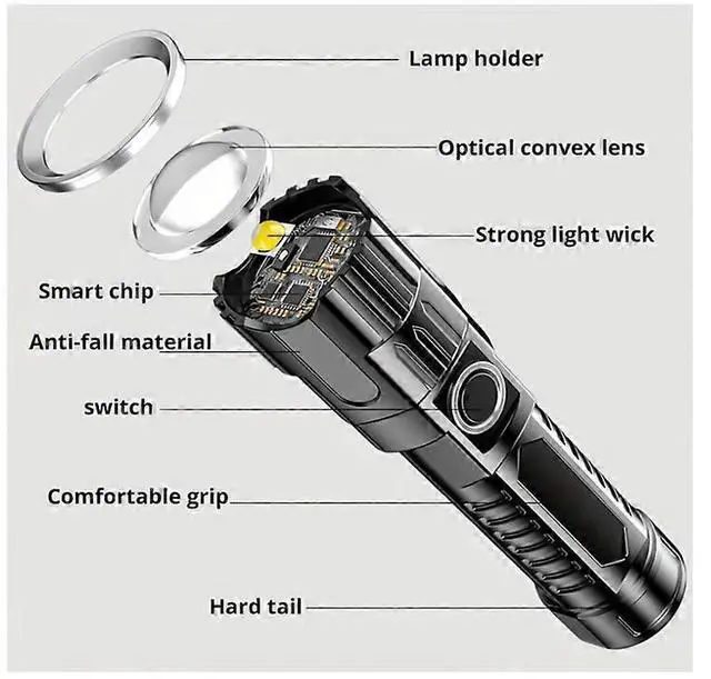 Alt view image 5 of 5 - Ecocleanpath USB Rechargeable LED Flashlight with Power Display, Multifunctional High-Lumen Gift (Black)