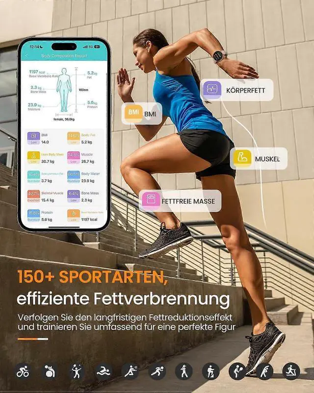 Alt view image 4 of 4 - Ecocleanpath Women's Smart Watch: 1.27" Screen, 150+ Sports Modes, Heart Rate & SpO2 Monitor, Menstrual Tracker, IP68 Waterproof