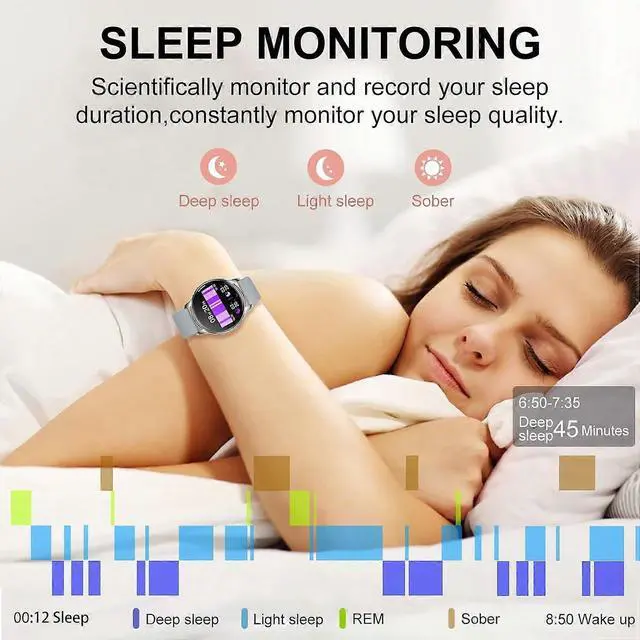 Alt view image 4 of 5 - Ecocleanpath Women's Smartwatch 1.35" AMOLED, Waterproof Fitness Tracker, Bluetooth Call, 100+ Sports Modes, Silver