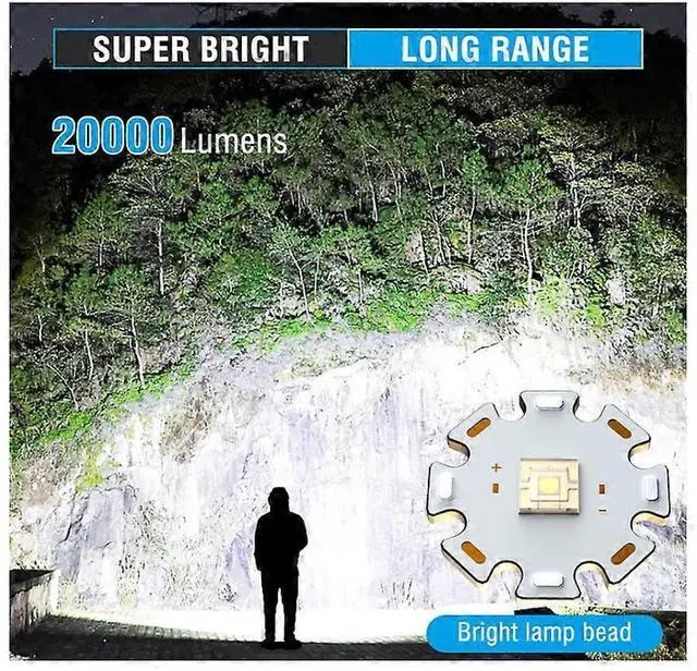 Alt view image 2 of 5 - Ecocleanpath HOSONIC A76 20000 Lumens LED Flashlight with COB Side Light, 7 Modes & USB-C Rechargeable (Black)