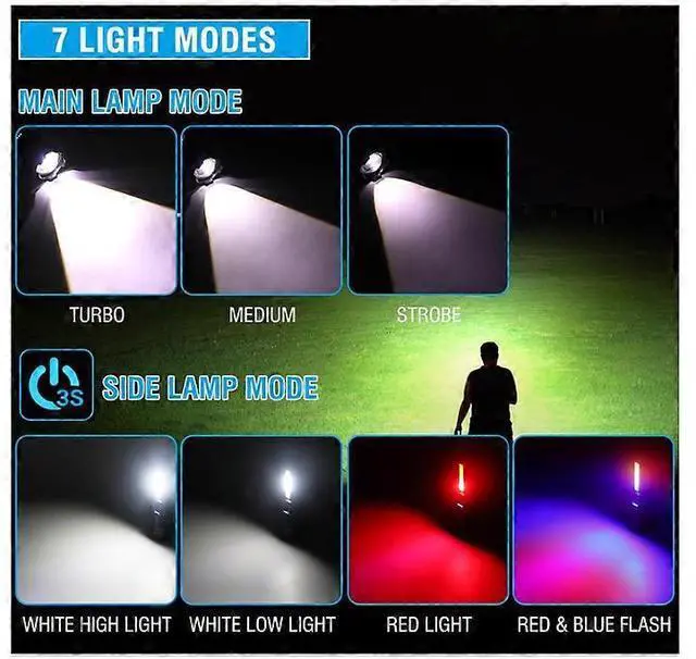 Alt view image 3 of 5 - Ecocleanpath HOSONIC A76 20000 Lumens LED Flashlight with COB Side Light, 7 Modes & USB-C Rechargeable (Black)