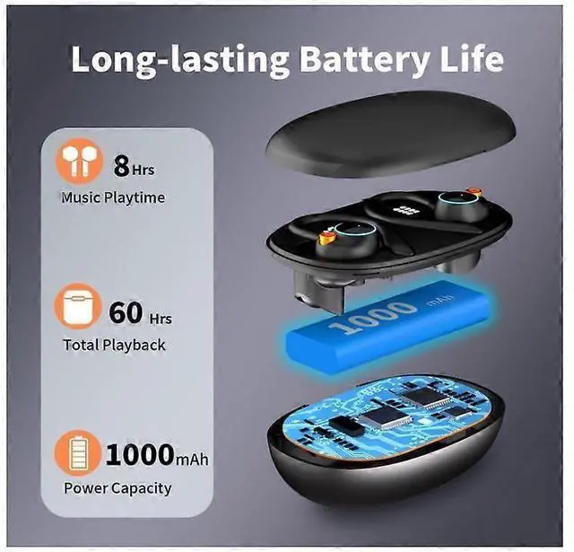 Alt view image 2 of 5 - Bluetooth 5.3 Wireless Earbuds, 120H Playtime, IPX7 Waterproof Sport Earhooks with LED Display (Black)