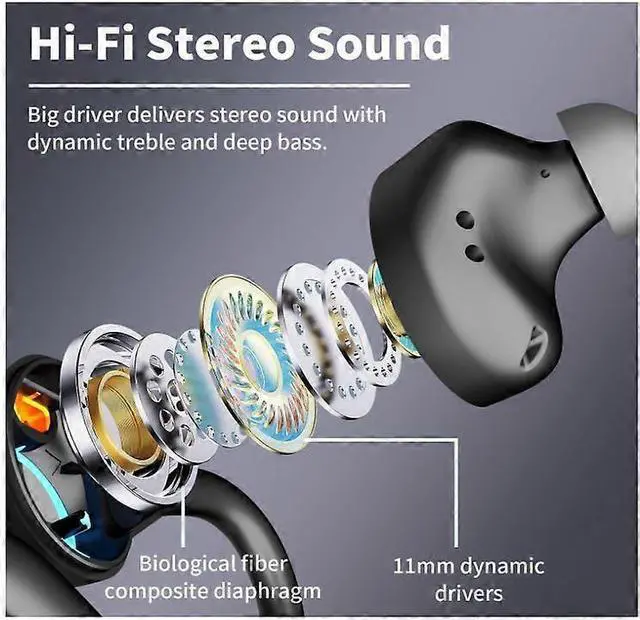 Alt view image 4 of 5 - Bluetooth 5.3 Wireless Earbuds, 120H Playtime, IPX7 Waterproof Sport Earhooks with LED Display (Black)