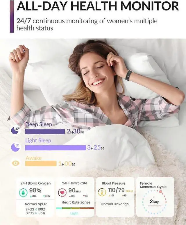 Alt view image 5 of 5 - Ecocleanpath Smart Watch for Women, 1.39" AMOLED Fitness Tracker with Blood Pressure, Heart Rate, Sleep Monitor, IP68 Waterproof