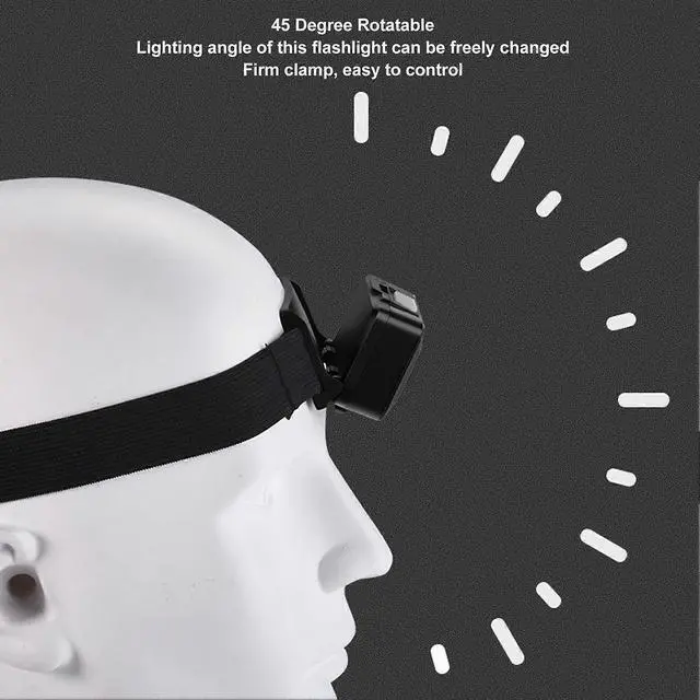 Alt view image 5 of 5 - Ecocleanpath Lightweight Headlamp Flashlight, Waterproof with Rotatable Beam for Cycling & Hiking (Black)