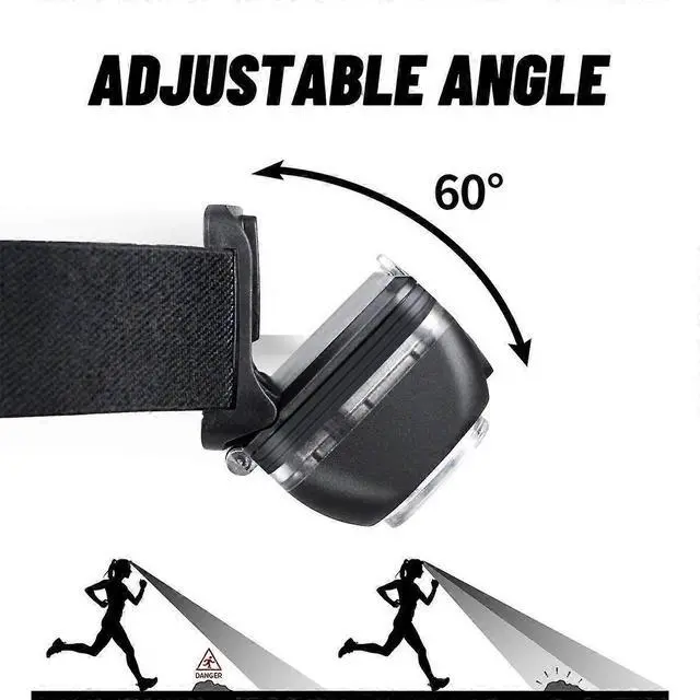 Alt view image 5 of 5 - Ecocleanpath 600 Lumen LED Headlamp with Motion Sensor, 6 Modes, IPX6 Waterproof, Hands-Free Light for Outdoor Work