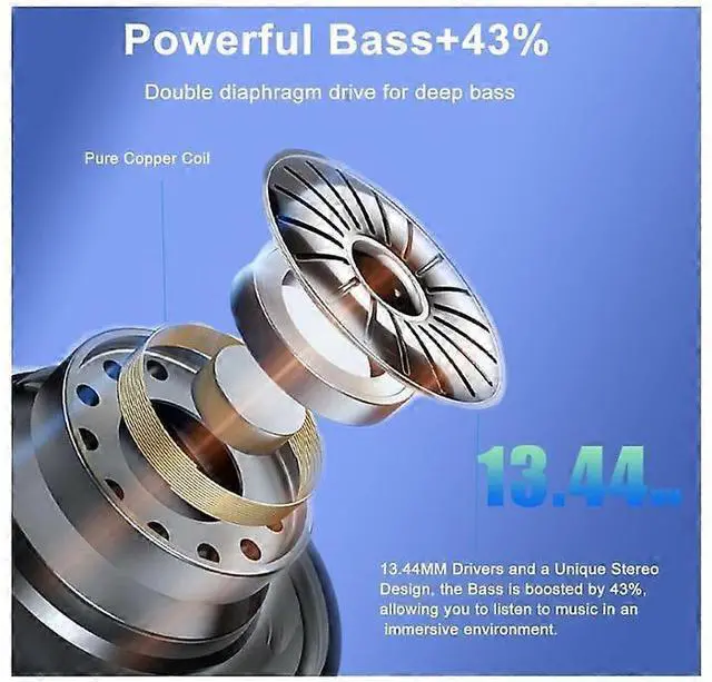 Alt view image 5 of 5 - Wireless Bluetooth Earbuds 5.3, 128H Playtime, ENC Noise Cancelling Mic, LED Display, IPX7 Waterproof (Black)