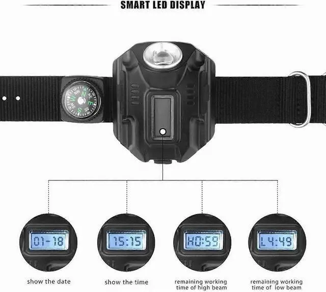 Alt view image 4 of 4 - Ecocleanpath Rechargeable LED Tactical Wrist Light with Compass & Time - Portable Flashlight for Running, Biking, Hiking