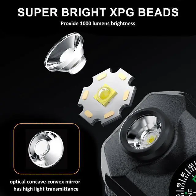 Alt view image 4 of 5 - Ecocleanpath 1000 Lumen Rechargeable Wrist Flashlight, 5 Modes LED Running Light with Compass, Waterproof for Running Biking Hiking