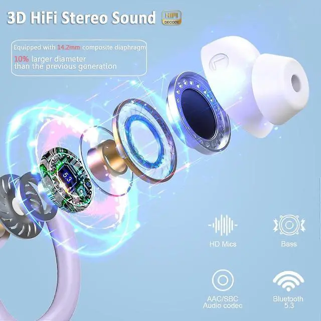 Alt view image 2 of 5 - Bluetooth 5.3 Sports Earphones, IP7 Waterproof, 48H Playback, Noise Cancelling Mic (Purple)