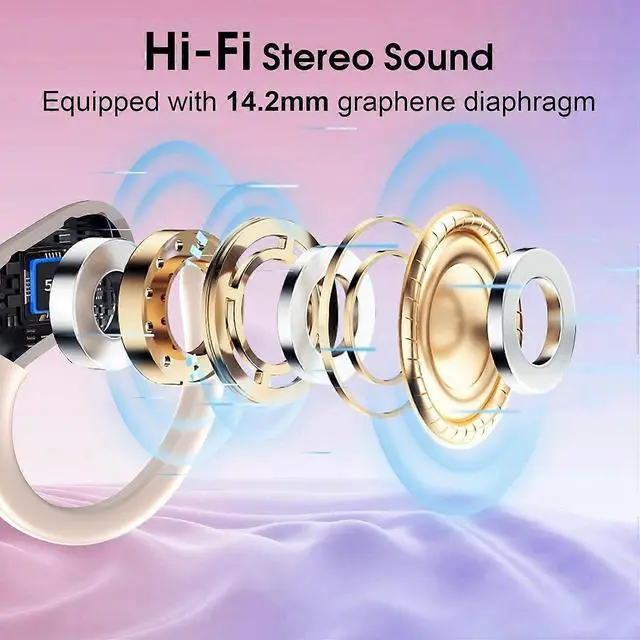Alt view image 5 of 5 - PX7 Wireless Earbuds Bluetooth 5.3, Ear Hook ENC Noise Cancelling, 75H Playtime IPX7 Waterproof Rose Gold