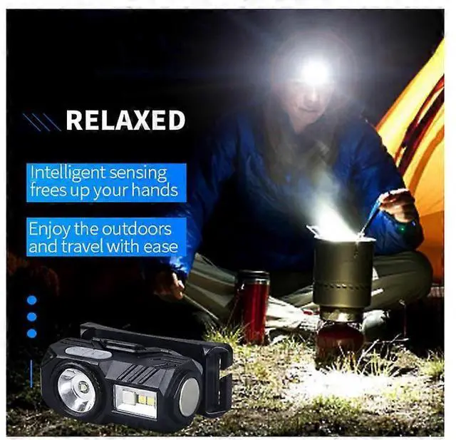 Alt view image 2 of 5 - Ecocleanpath LED Magnetic Headlamp with Motion Sensor, 9 Light Modes, Waterproof Headlight for Outdoor (Black)