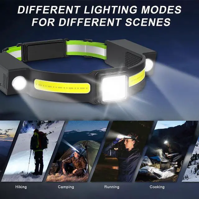 Alt view image 2 of 5 - Ecocleanpath Rechargeable LED Headlamp with Motion Sensor, White/Red Light, Water Resistant for Outdoor Use