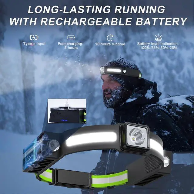 Alt view image 3 of 5 - Ecocleanpath Rechargeable LED Headlamp with Motion Sensor, White/Red Light, Water Resistant for Outdoor Use