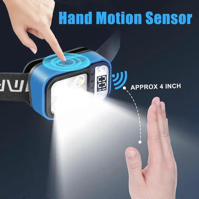 Alt view image 2 of 5 - Ecocleanpath 1500lm Rechargeable LED Headlamp with LCD Display, Motion Sensor, 3 Colors, IPX6 Waterproof - 1.7oz Lightweight