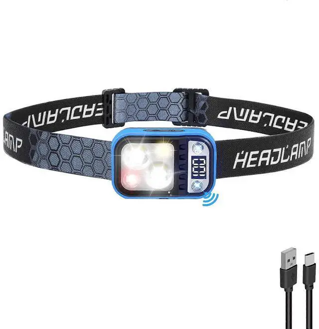 Main image of Ecocleanpath 1500lm Rechargeable LED Headlamp with LCD Display, Motion Sensor, 3 Colors, IPX6 Waterproof - 1.7oz Lightweight