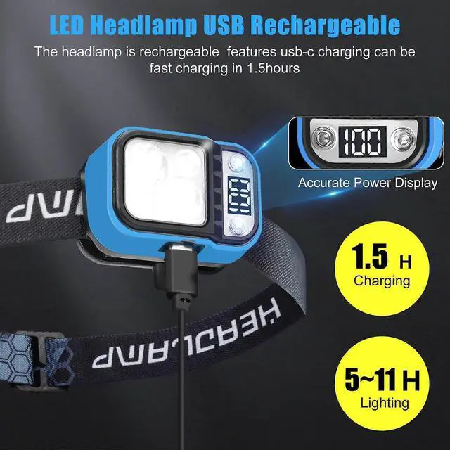 Alt view image 4 of 5 - Ecocleanpath 1500lm Rechargeable LED Headlamp with LCD Display, Motion Sensor, 3 Colors, IPX6 Waterproof - 1.7oz Lightweight