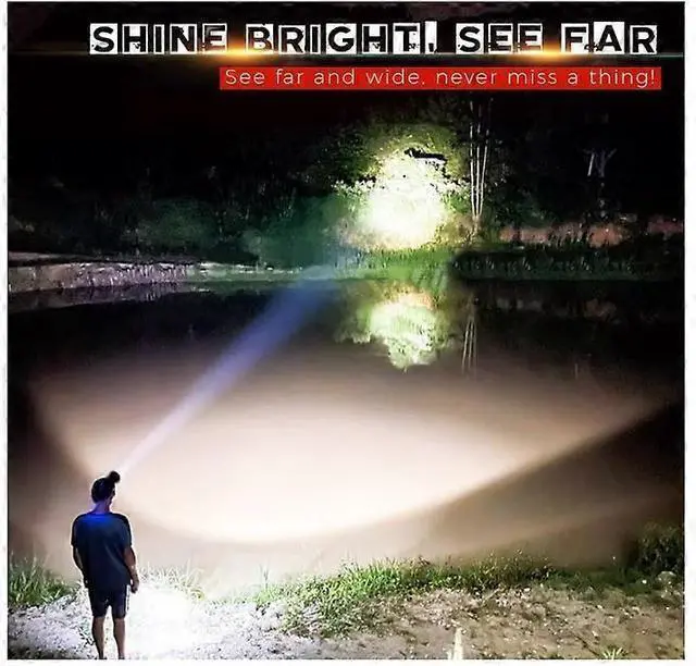 Alt view image 2 of 5 - Ecocleanpath Rechargeable LED Headlamp with Battery Pack - 90° Rotatable, Super Bright for Hard Hat, Camping, Fishing (Black)