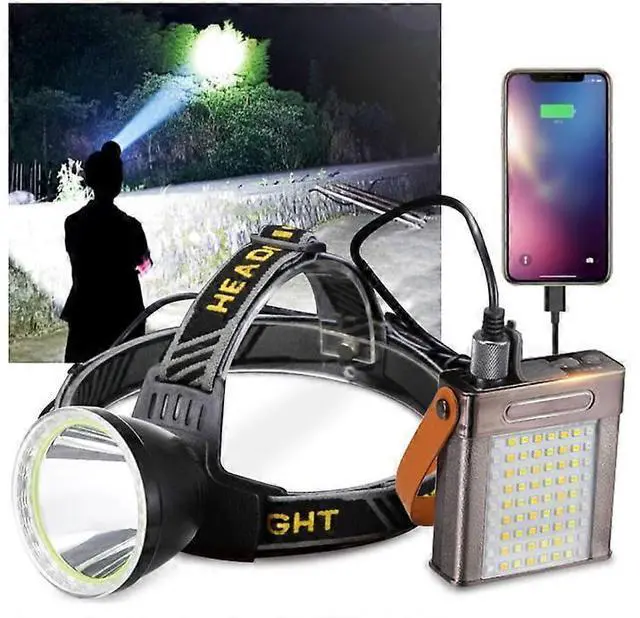 Main image of Ecocleanpath Rechargeable LED Headlamp with Battery Pack - 90° Rotatable, Super Bright for Hard Hat, Camping, Fishing (Black)