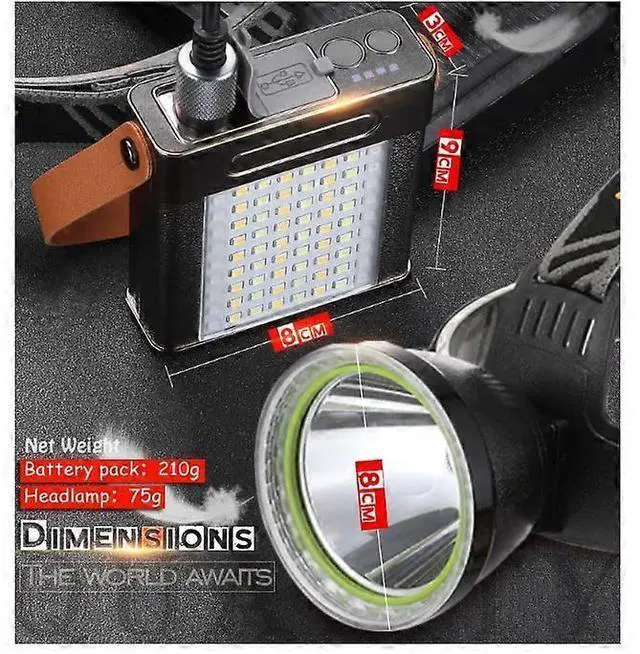 Alt view image 5 of 5 - Ecocleanpath Rechargeable LED Headlamp with Battery Pack - 90° Rotatable, Super Bright for Hard Hat, Camping, Fishing (Black)