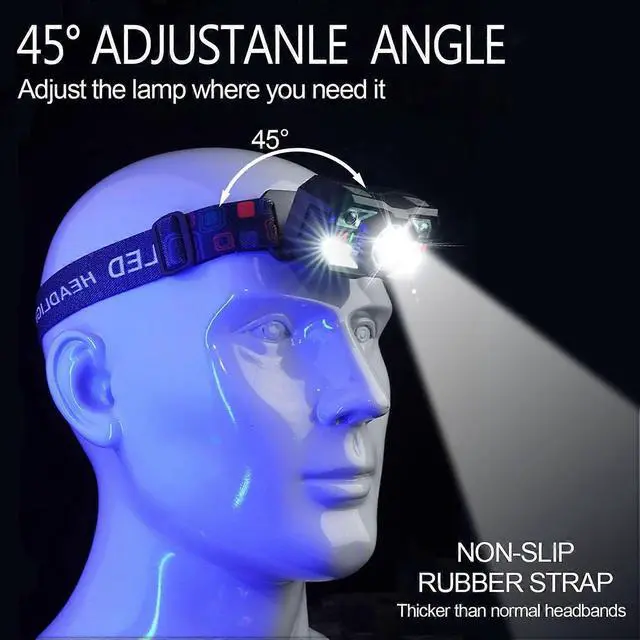 Alt view image 2 of 5 - Ecocleanpath 2-Pack Rechargeable LED Headlamp, 1200 Lumen Waterproof Motion Sensor Headlight with White/Red Light