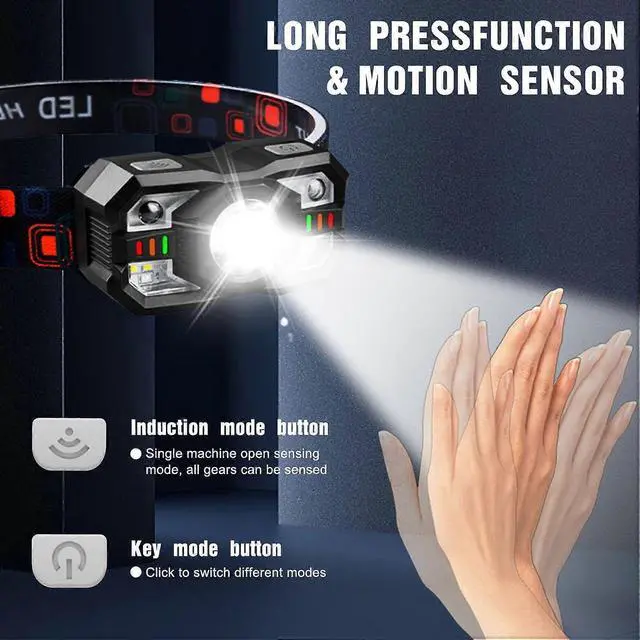 Alt view image 5 of 5 - Ecocleanpath 2-Pack Rechargeable LED Headlamp, 1200 Lumen Waterproof Motion Sensor Headlight with White/Red Light