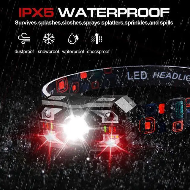 Alt view image 4 of 5 - Ecocleanpath 2-Pack Rechargeable LED Headlamp, 1200 Lumen Waterproof Motion Sensor Headlight with White/Red Light