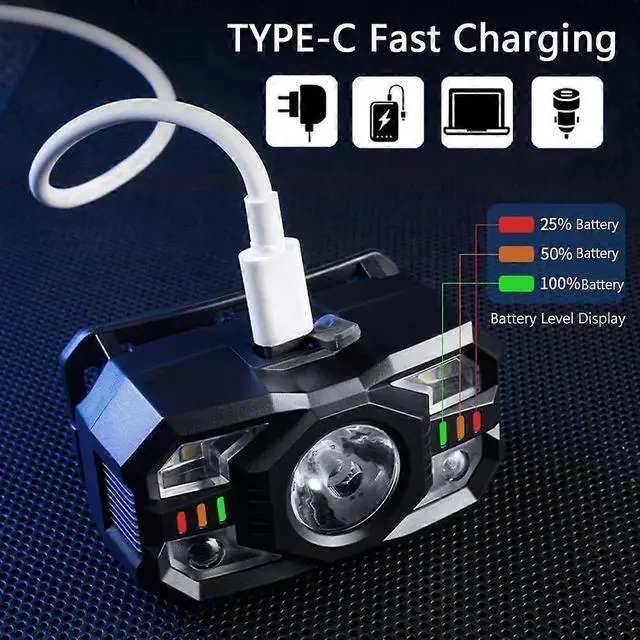 Alt view image 5 of 5 - Ecocleanpath 1200 Lumen Rechargeable Headlamp with Motion Sensor, White/Red LED Light, 10 Modes, IP65 Waterproof for Outdoor