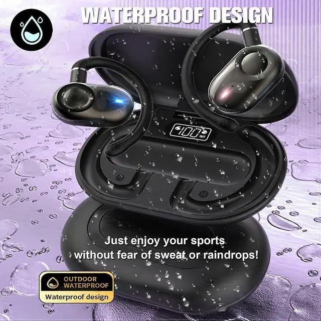 Alt view image 4 of 5 - Bluetooth 5.4 Open Ear Earbuds with Dual-Axis Adjustment, 5H Playback & IPX5 Waterproof (Black)