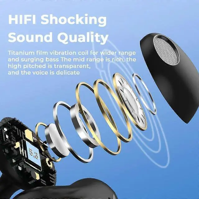 Alt view image 4 of 5 - Open Ear Clip Headphones Bluetooth 5.3 IPX5 Waterproof, 55H Playback for Meetings, Driving, Travel - Black/White