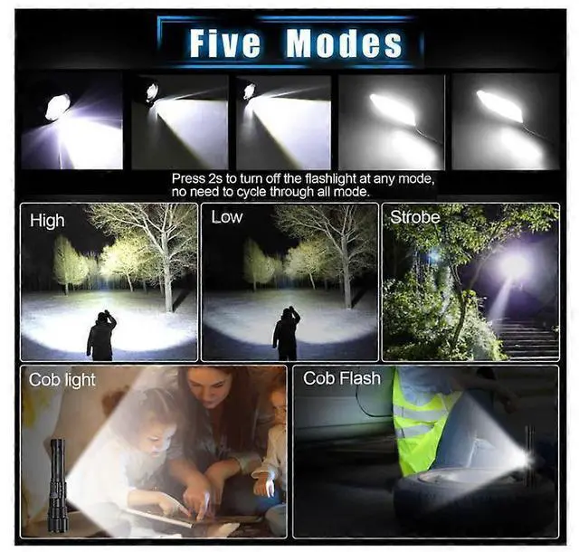 Alt view image 3 of 5 - Ecocleanpath Super Bright 10000 Lumen Tactical Flashlight, Rechargeable LED with 5 Modes & Zoom, IPX6 Waterproof (Black)