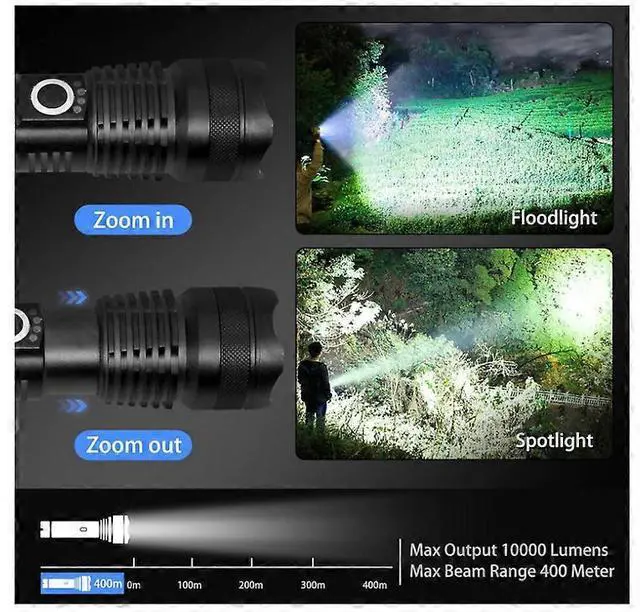 Alt view image 2 of 5 - Ecocleanpath 10000 Lumen Tactical Flashlight, 5-Mode Zoomable & Waterproof, Black for Hiking & Emergencies