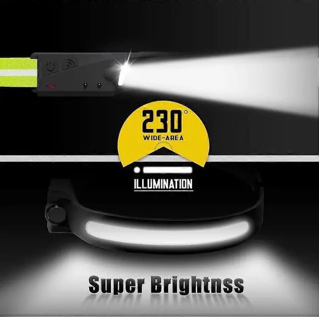 Alt view image 3 of 5 - Ecocleanpath USB Rechargeable LED Headlamp, 350 Lumen Waterproof Head Torch with 5 Modes for Running & Camping (Green)