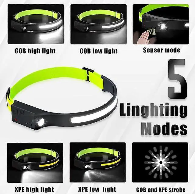 Alt view image 4 of 5 - Ecocleanpath USB Rechargeable LED Headlamp, 350 Lumen Waterproof Head Torch with 5 Modes for Running & Camping (Green)