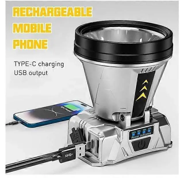 Alt view image 2 of 5 - Ecocleanpath Super Bright Rechargeable Headlamp, 3 Modes & Power Bank, Waterproof Headlight for Outdoor Camping Hiking