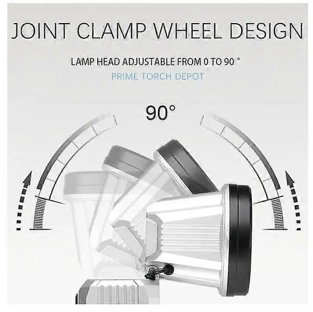 Alt view image 3 of 5 - Ecocleanpath Super Bright Rechargeable Headlamp, 3 Modes & Power Bank, Waterproof Headlight for Outdoor Camping Hiking