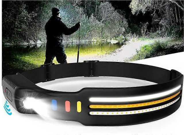 Main image of Ecocleanpath Rechargeable LED Headlamp with Motion Sensor, 260 Wide Beam, 10 Modes, IPX5 Waterproof - Black