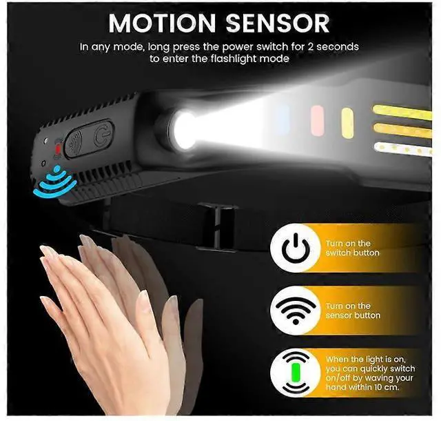 Alt view image 4 of 5 - Ecocleanpath Rechargeable LED Headlamp with Motion Sensor, 260 Wide Beam, 10 Modes, IPX5 Waterproof - Black