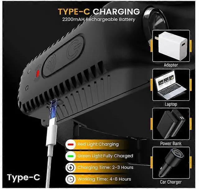 Alt view image 5 of 5 - Ecocleanpath Rechargeable LED Headlamp with Motion Sensor, 260 Wide Beam, 10 Modes, IPX5 Waterproof - Black