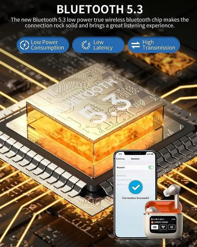 Alt view image 4 of 5 - Bluetooth 5.3 Earbuds with LCD Touch Screen, ANC, 40H Playtime, IPX5 Waterproof (Silver)