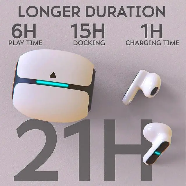 Alt view image 5 of 5 - Bluetooth 5.3 Wireless Headset with LED Display, Game/Music Modes, 6H Playtime (White)