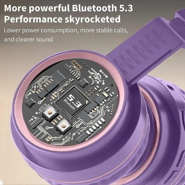 Alt view image 2 of 4 - Bluetooth 5.3 Wireless Headphones with Active Noise Cancelling, Hi-Fi Sound for Gaming & Work (Purple)